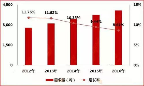 国内外PI膜主要生产厂家与国内贸易代理概况